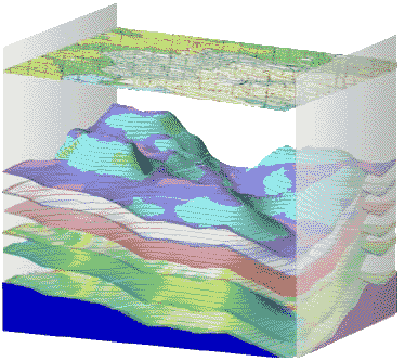 Qi: Layers reveal natural resource knowledge